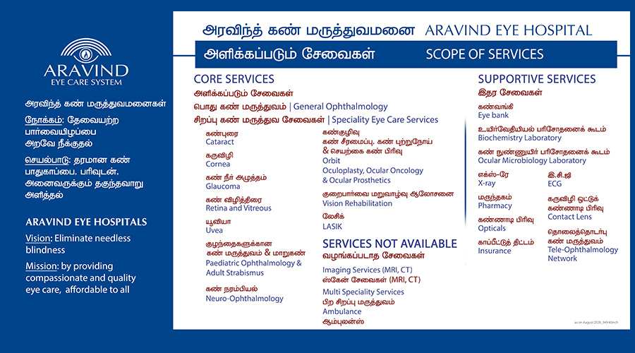 mdu copy